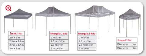 V3 Tents - Set up fast and easy!