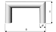 Rechteckbogen - Größen